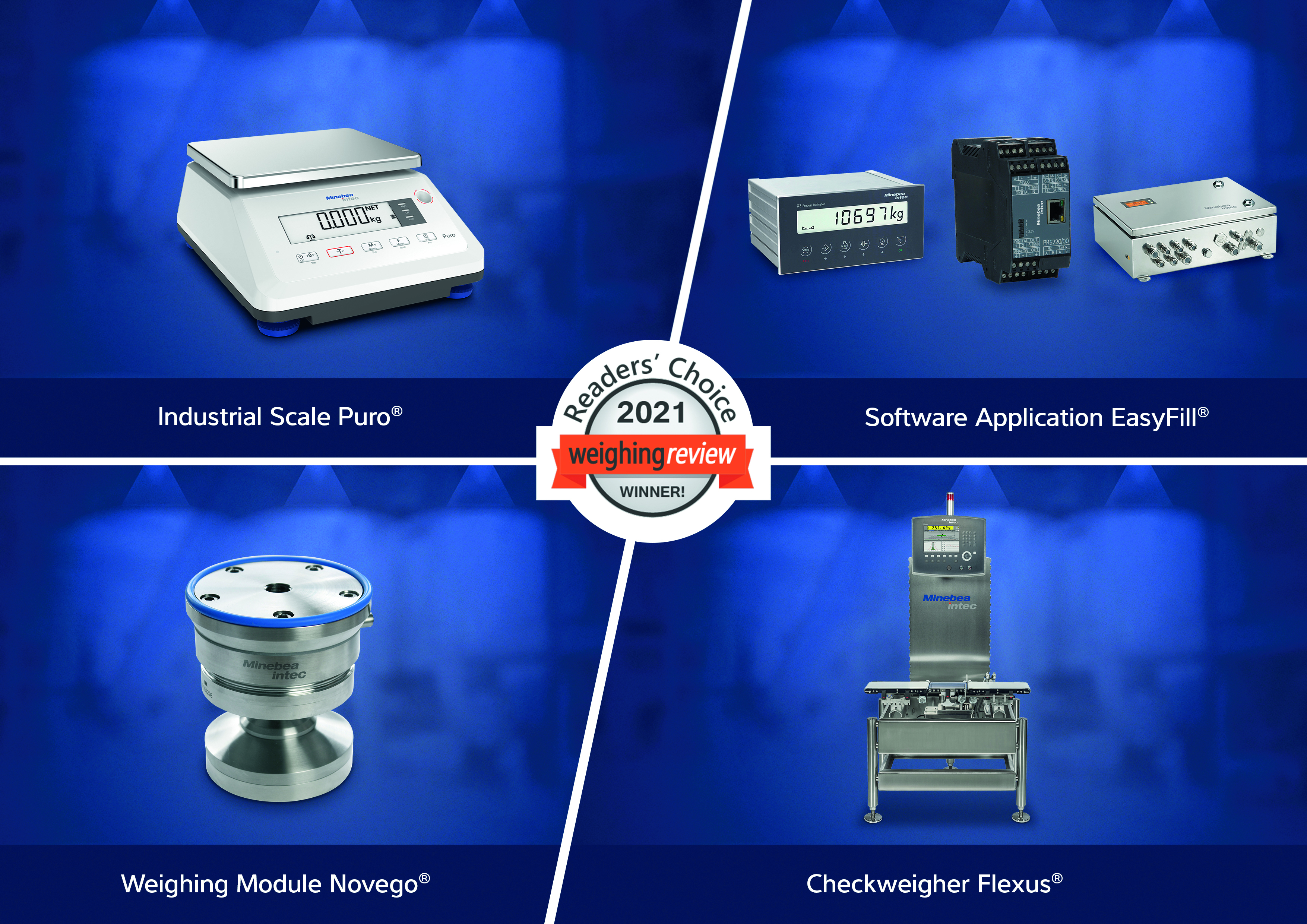 Intec Weighing Review